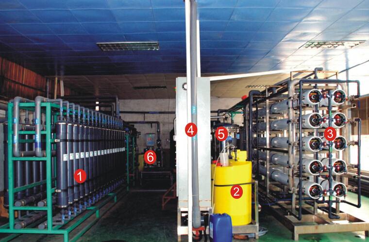 50t h中水回用設(shè)備